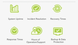 Mobile About Excellence - Circle