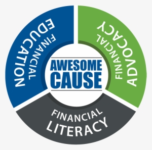 Travis Credit Union - Fca Key Drivers Of Conduct Risk