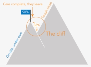 Cooperation Cliff - Portable Network Graphics