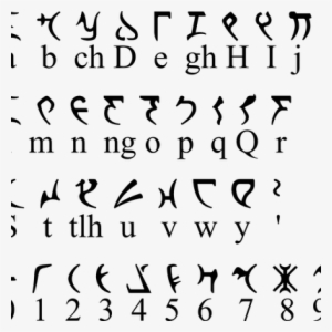 Klingon Alphabet - Klingon Alphabet And Numbers