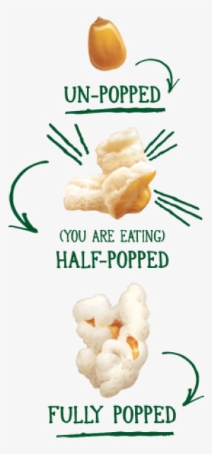 Proper Crunch Corn - Vegetable