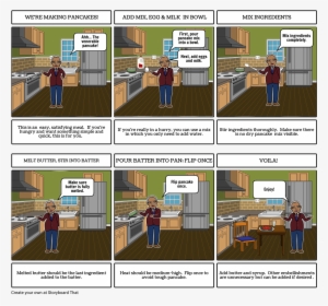 How To Make Pancakes - Water