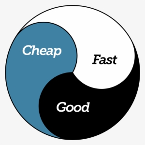 031 Yinyangyong Graphic - Yin And Yang And Yong