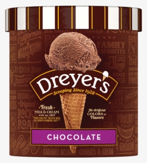 Dreyer's Kit Kat Ice Cream
