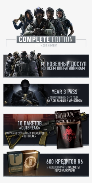 Rainbow Six Siege Advanced/gold/complete Steam Gift - Tom Clancy's Rainbow Six: Siege - Game Console