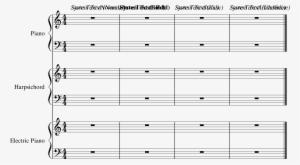 Normal And Underline Stave And System Text Exports - Barra De Compas