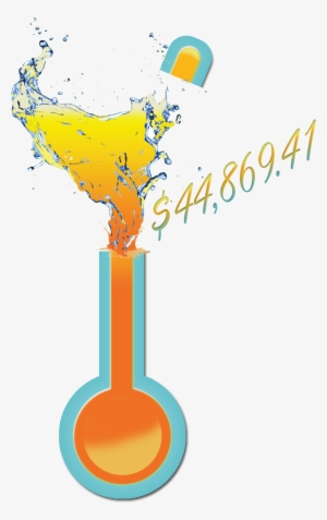 20180601 Thermometer Explosion - Gigastone 8gb Metalic Usb 2.0 Flash Drive - 5 Pack