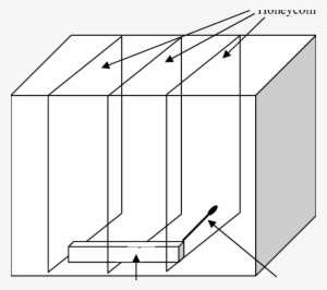Position Of The Dect-station Within A Beehive - Base Station