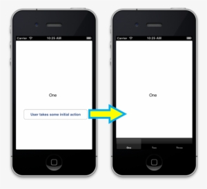 Signup To Tabs - Iphone