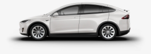 Frunkyea Tesla Rentals - Tesla Estimated Delivery Date