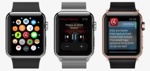 Apple Watch & The Control4 App - Apple Watch Face Apk