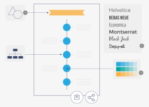 How To Use The Timeline Maker - Timeline