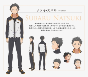 Character Art Of Natsuki Subaru - Subaru Re Zero
