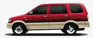 Slide Background - Chevrolet Tavera Neo 2 Price