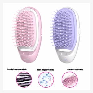 Official Magic Ion™ Electric Straightening Brush
