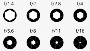 Waqar Ul Hasan 3d Art And Design Portfolio Aperture - Aperture