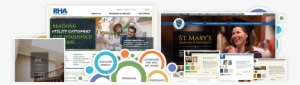 Web Design Firm - San Francisco