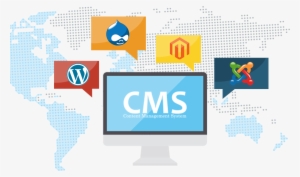 Cms Based Website Development - Content Management System Png
