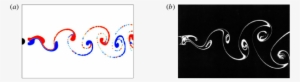 Virtual Dye Visualization, Re D = - Album Of Fluid Motion [book]