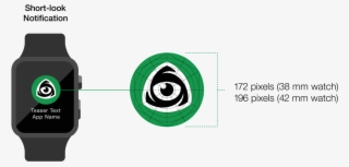 Short Look Notifications Include The App Name, App - Shot Glass