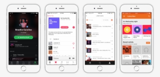 Spotify • Apple Music • Soundcloud • Google Play Music - Soundcloud App Ui