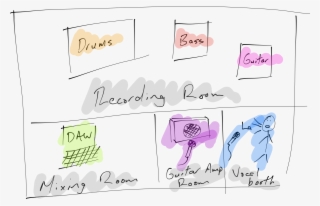 Recording Room Setup - High School Recording Studio Plan