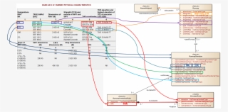 Each Runway Direction Has Also A Defined Runway Centre - Diagram