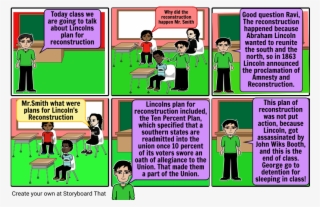 Abraham Lincoln - Ten Percent Plan