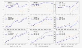 United Kingdom - Random Facts