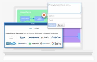 An Example Of Sharing Your Diagrams On A Laptop - Laptop