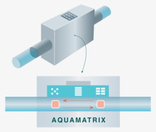 First Residential Water Meter In The World To Measure - Diagram