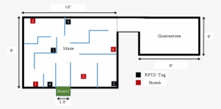 Https - //raw - Githubusercontent - Com/arc Bphc/arc - Diagram
