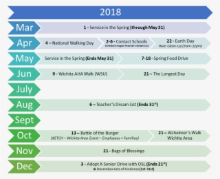 2018 Calendar - Cycling