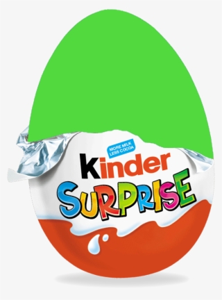 Kinder Surprise Meme Template - Kinder Surprise
