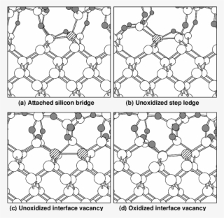 Defect Sites Containing An Unoxidized And Fully Coordinated - Atom