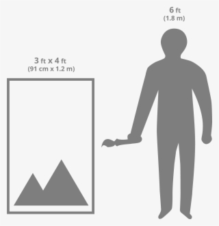 Art Sizing Scale Image - 16 X 20 In Scale