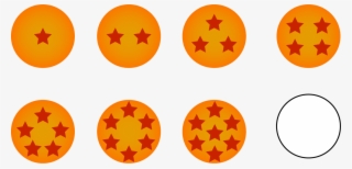 Jasen Hicks On Twitter - Goku