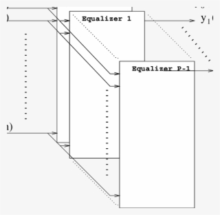 Multitrack Equalizer - Diagram