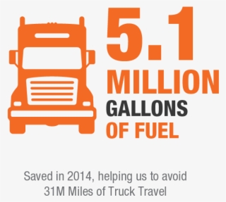 2013 Rio De Janeiro International Film Festival