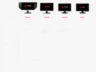 5" And 24" Xl-series Monitors - Benq Lcd Led Monitor Tv 25in Xl2540