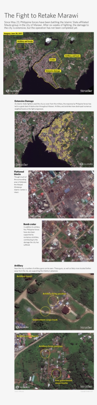 Despite Philippine Forces Being Located On All Sides - Tree
