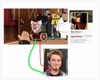 Not Sure If People Have Noticed This But I'm Like 80%