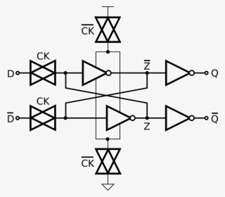 Flip Flop Pattern 25, Buy Clip Art - Differential D Flip Flop