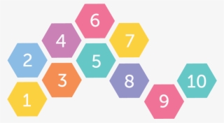 Standards Of Lularoe - Übersicht Software