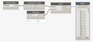 Equals - Portable Network Graphics