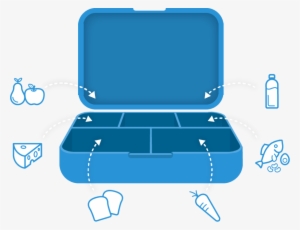 Pack A Quick And Easy Healthy Lunch Box - Lunch Box