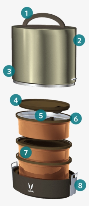 A Lunchbox Full Of Innovation - Tyffyn 600 Lunch Box (graphite)