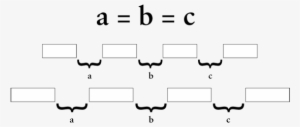 Equidistant - Diagram