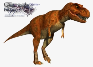 Liked Like Share - T Rex