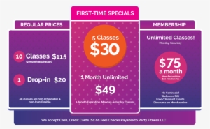 Zumba San Diego Pricing - Party Fitness Studio